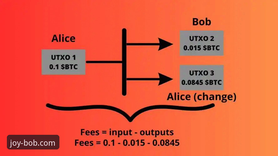 BOB娱乐平台稳定流畅体验终极指南：从下载到优化全解析
