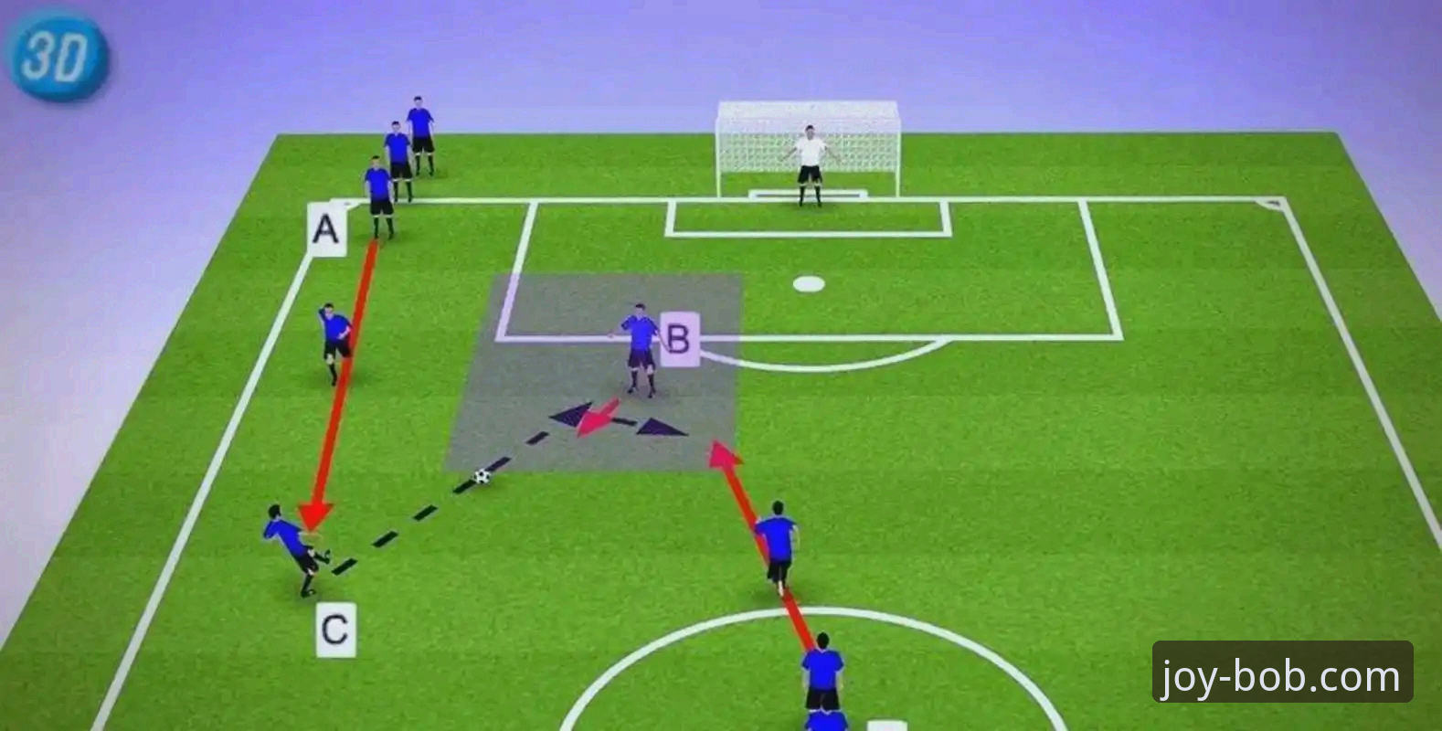 角球制胜实用指南：从阿森纳经典战例看战术细节